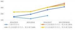 澳门金沙赌场_澳门金沙网址_澳门